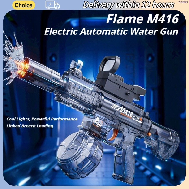 Img